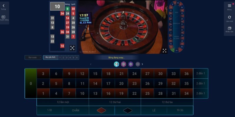 Khái quát qua những thông tin về sảnh Roulette